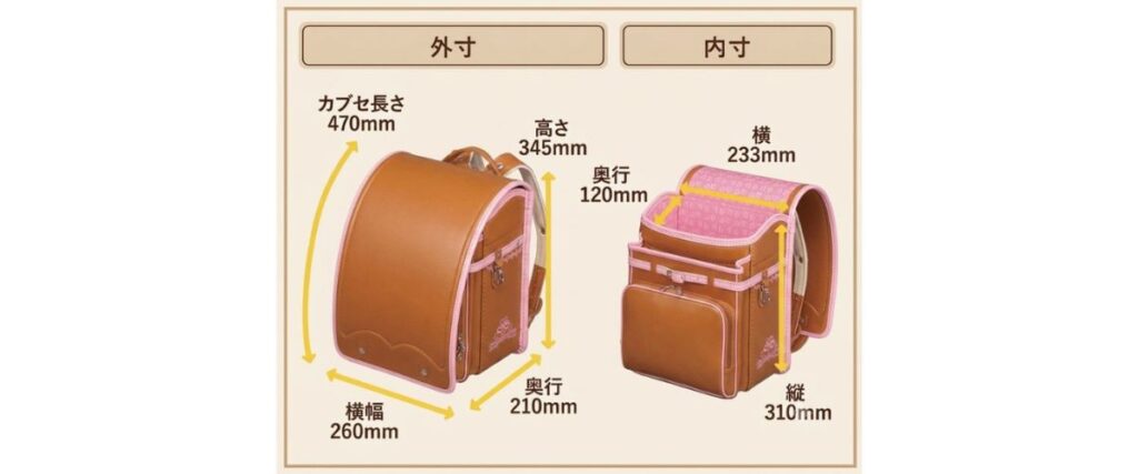 ランドセルのサイズ