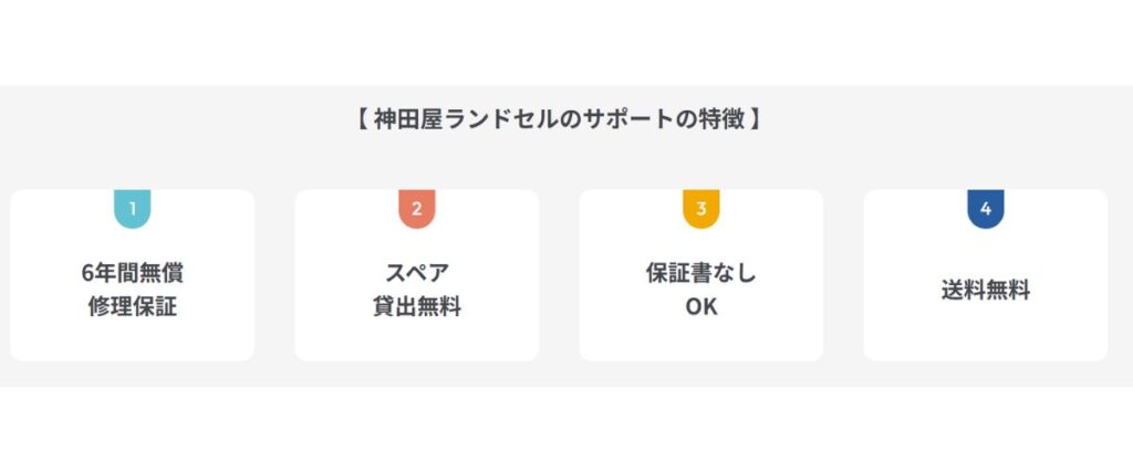 神田屋のランドセル特徴5選