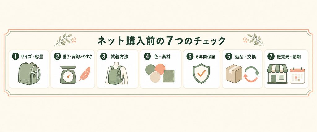 ランドセルをネットで買う前に確認したい7つのポイント｜試着できない場合の選び方