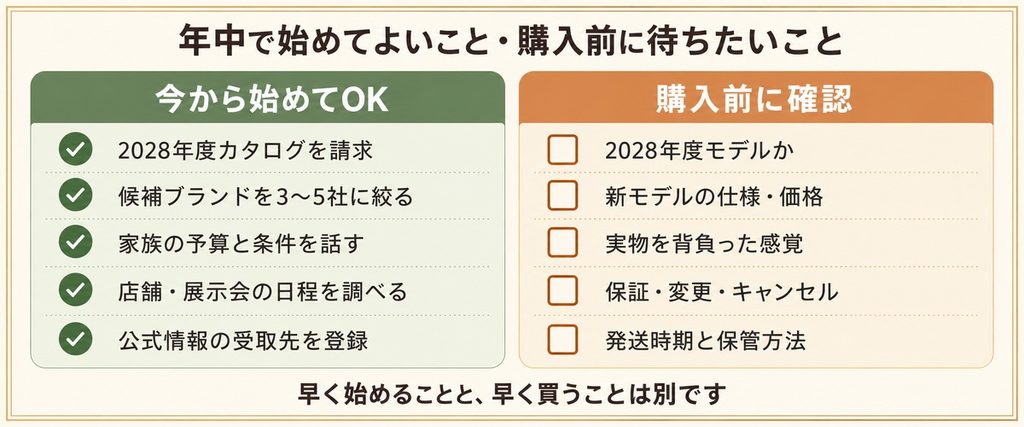 年中でランドセルを買うのは早い?2028年入学向け早期購入のメリット・注意点