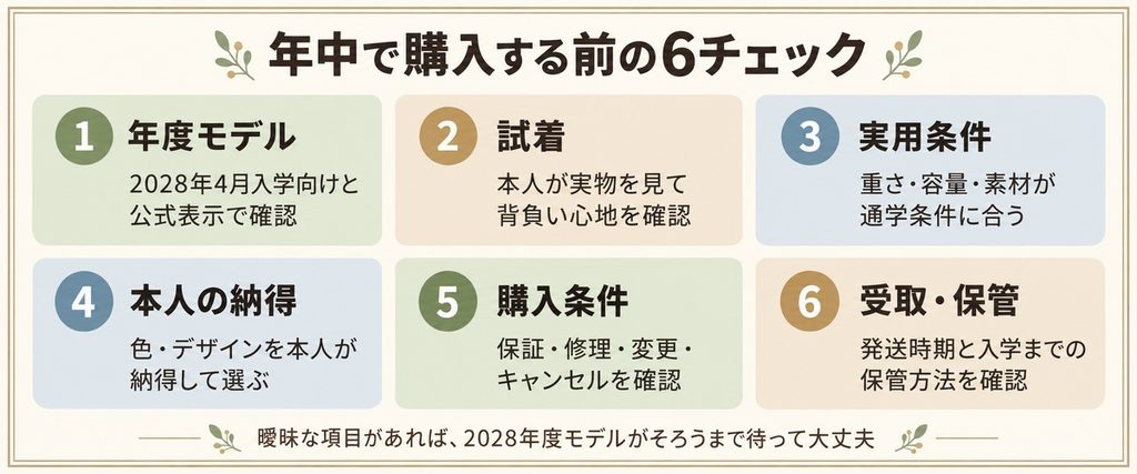 年中でランドセルを買うのは早い?2028年入学向け早期購入のメリット・注意点